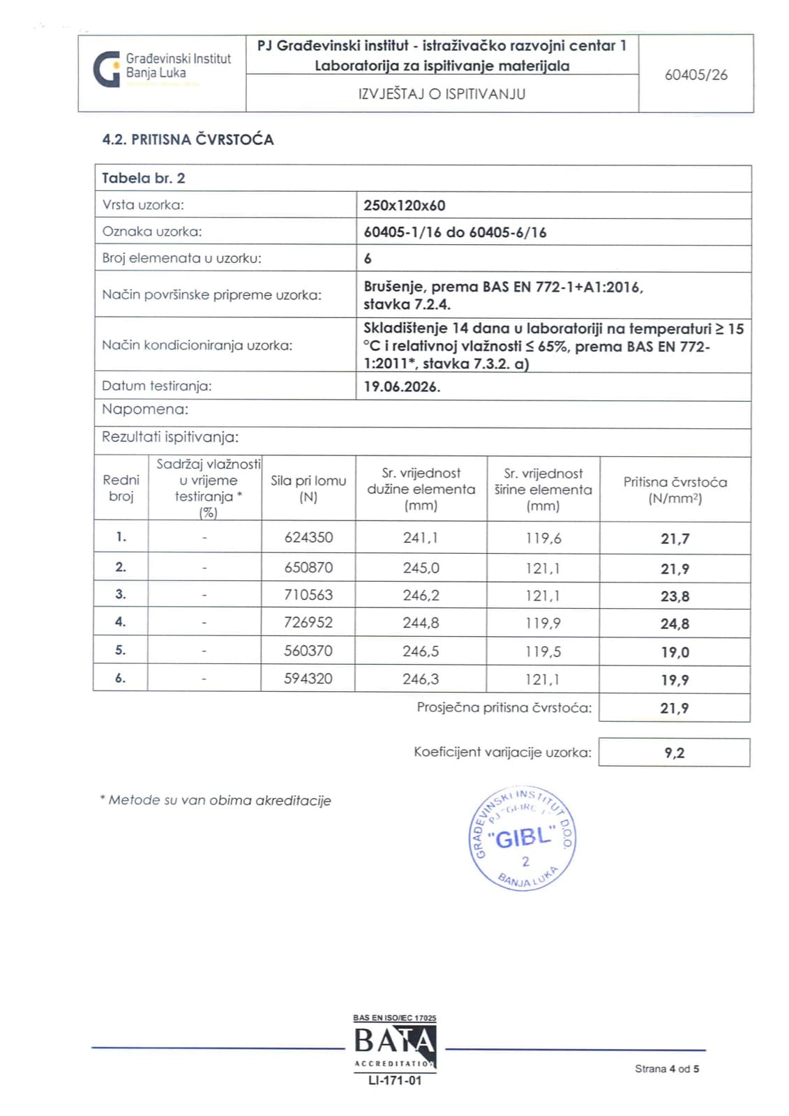 Tabela rezultata pritisne čvrstoće iz laboratorijskog izveštaja 60405/26